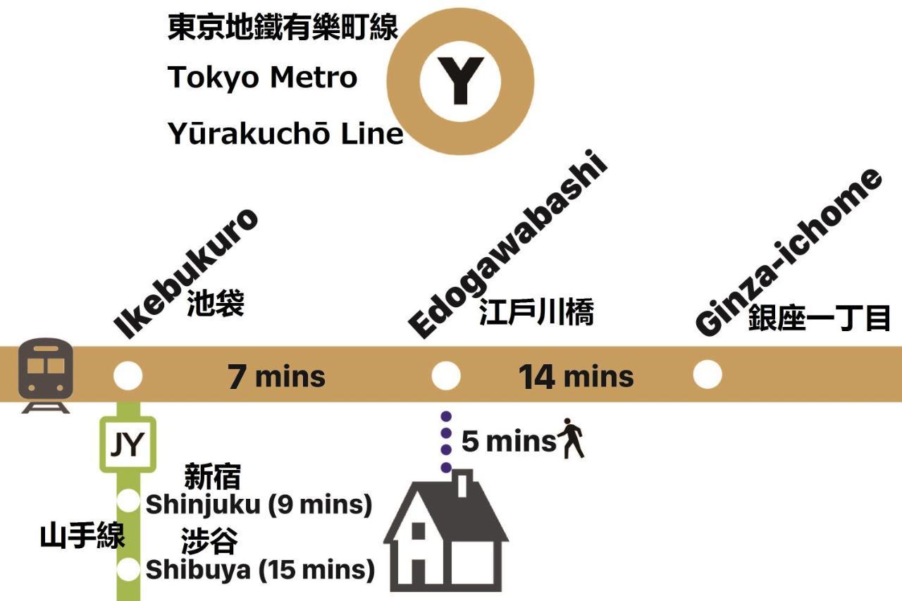 Shinjuku Area Industria Wind Apartment Walk 6Min To Station Токио Экстерьер фото